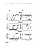 Ligand for G-protein coupled receptor FPRL2 and uses thereof diagram and image