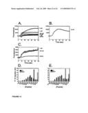 Ligand for G-protein coupled receptor FPRL2 and uses thereof diagram and image