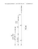 FRET PROTEASE ASSAYS FOR BOTULINUM SEROTYPE A/E TOXINS diagram and image