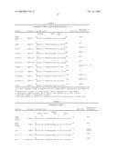 FRET PROTEASE ASSAYS FOR BOTULINUM SEROTYPE A/E TOXINS diagram and image