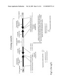 METHODS, COMPOSITIONS AND KITS FOR ONE-STEP DNA CLONING USING DNA TOPOISOMERASE diagram and image