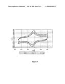 Electropolymerisable monomers that are soluble in aqueous solution and electroactive probes that can be obtained with such monomers diagram and image