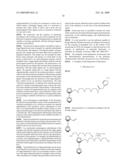 Electropolymerisable monomers that are soluble in aqueous solution and electroactive probes that can be obtained with such monomers diagram and image