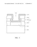 Method for fabricating a semiconductor device diagram and image