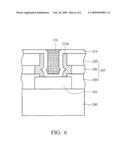 Method for fabricating a semiconductor device diagram and image