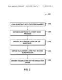 ATOMIC LAYER DEPOSITION OF TUNGSTEN MATERIALS diagram and image