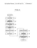 METHOD OF RECYCLING ABRASIVE SLURRY diagram and image