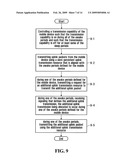 System and Method for DRX Control and NACK/ACK diagram and image