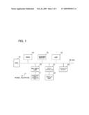 PoC COMMUNICATION SYSTEM AND RIGHT-TO-SPEAK CONTROL METHOD IN THE SYSTEM diagram and image