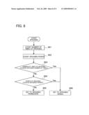 PoC COMMUNICATION SYSTEM AND RIGHT-TO-SPEAK CONTROL METHOD IN THE SYSTEM diagram and image