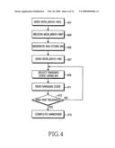 HANDOVER SYSTEM AND METHOD IN A WIRELESS MOBILE COMMUNICATION SYSTEM diagram and image