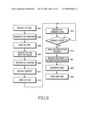 HANDOVER SYSTEM AND METHOD IN A WIRELESS MOBILE COMMUNICATION SYSTEM diagram and image