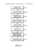 HANDOVER SYSTEM AND METHOD IN A WIRELESS MOBILE COMMUNICATION SYSTEM diagram and image