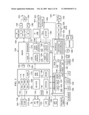 SATELLITE (GPS) ASSISTED CLOCK APPARATUS, CIRCUITS, SYSTEMS AND PROCESSES FOR CELLULAR TERMINALS ON ASYNCHRONOUS NETWORKS diagram and image