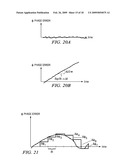 SATELLITE (GPS) ASSISTED CLOCK APPARATUS, CIRCUITS, SYSTEMS AND PROCESSES FOR CELLULAR TERMINALS ON ASYNCHRONOUS NETWORKS diagram and image