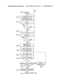 SATELLITE (GPS) ASSISTED CLOCK APPARATUS, CIRCUITS, SYSTEMS AND PROCESSES FOR CELLULAR TERMINALS ON ASYNCHRONOUS NETWORKS diagram and image