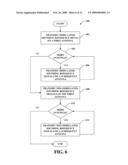 ANTENNA SWITCHING AND UPLINK SOUNDING CHANNEL MEASUREMENT diagram and image