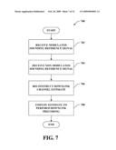 ANTENNA SWITCHING AND UPLINK SOUNDING CHANNEL MEASUREMENT diagram and image