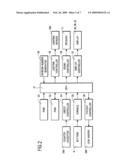 GAMING MACHINE AND METHOD FOR DISPLAYING SYMBOLS diagram and image