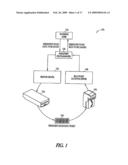 PERSISTENT STATE SYSTEMS, METHODS AND SOFTWARE diagram and image