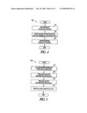 PERSISTENT STATE SYSTEMS, METHODS AND SOFTWARE diagram and image