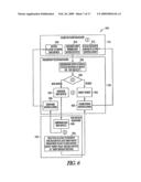 PERSISTENT STATE SYSTEMS, METHODS AND SOFTWARE diagram and image