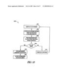 PERSISTENT STATE SYSTEMS, METHODS AND SOFTWARE diagram and image