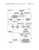 PERSISTENT STATE SYSTEMS, METHODS AND SOFTWARE diagram and image