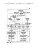 PERSISTENT STATE SYSTEMS, METHODS AND SOFTWARE diagram and image