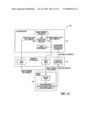 PERSISTENT STATE SYSTEMS, METHODS AND SOFTWARE diagram and image