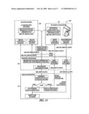 PERSISTENT STATE SYSTEMS, METHODS AND SOFTWARE diagram and image