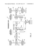 Holding a Hybrid Electric Vehicle on an Inclined Surface diagram and image