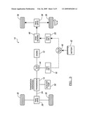 Holding a Hybrid Electric Vehicle on an Inclined Surface diagram and image