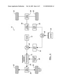 Holding a Hybrid Electric Vehicle on an Inclined Surface diagram and image