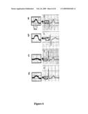 CONNEXIN 40 TISSUE SPECIFIC GENE MUTATIONS diagram and image