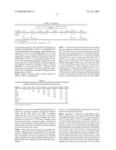 Neoplasia Screening Compositions and Methods of Use diagram and image