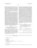 Grating waveguide structure for multi-analyte determinations and the use thereof diagram and image