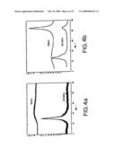 EMULSIFIER CONTAINING THERMALLY EXFOLIATED GRAPHITE OXIDE diagram and image