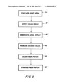 Cleaning solvent for silicone caulk diagram and image