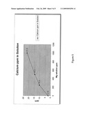 MG++ CHEMISTRY AND METHOD FOR FOULING INHIBITION IN HEAT PROCESSING OF LIQUID FOODS AND INDUSTRIAL PROCESSES diagram and image