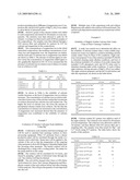 MG++ CHEMISTRY AND METHOD FOR FOULING INHIBITION IN HEAT PROCESSING OF LIQUID FOODS AND INDUSTRIAL PROCESSES diagram and image