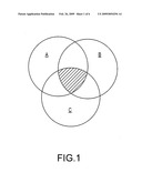 LOW CARBON FOOTPRINT COMPOSITIONS FOR USE IN LAUNDRY APPLICATIONS diagram and image