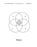 LOW CARBON FOOTPRINT COMPOSITIONS FOR USE IN LAUNDRY APPLICATIONS diagram and image