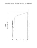 CRYSTAL FORMS OF SAXAGLIPTIN AND PROCESSES FOR PREPARING SAME diagram and image