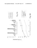 Photodynamic therapy using chemiluminescence and a ligand-photosensitiser conjugate diagram and image