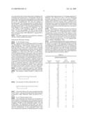 Peptidic vasopressin receptor agonists diagram and image