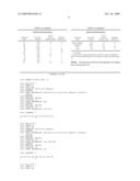 Peptidic vasopressin receptor agonists diagram and image