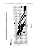 Novel Cyclosporin Analog Formulations diagram and image