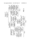 Novel Cyclosporin Analog Formulations diagram and image