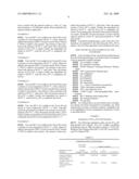 Novel Cyclosporin Analog Formulations diagram and image